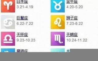 2月24日是什么星座(1969年12月24日是什么星座)