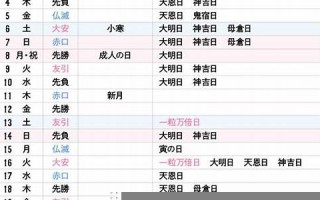 2月19日(2月19日到底是水瓶还是双鱼)