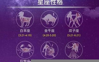 星座配对算命(星座免费配对查询) 星座配对算命(星座免费配对查询)