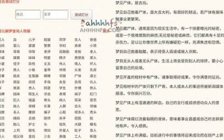 解梦大全查询免费(解梦大全查询免费梦见被蛇咬)