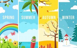 a型血的性格(A型血的性格特质及形成原因) a型血的性格(A型血的性格特质及形成原因)