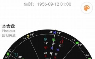 名人星盘(名人星盘库)