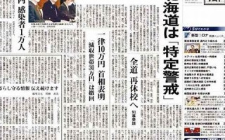 2020年4月6日黄历(2020四月六号黄历)