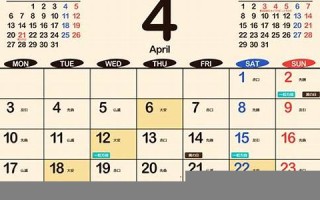 2023年4月5日黄道吉日查询(2023年4月5日黄历)