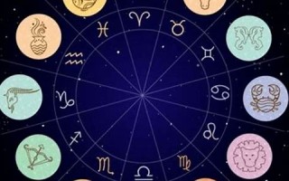 十二星座系统(十二星座排行榜顺序)