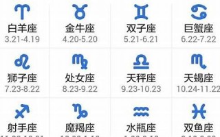 7月16日是什么星座(1988年农历7月16日是什么星座)