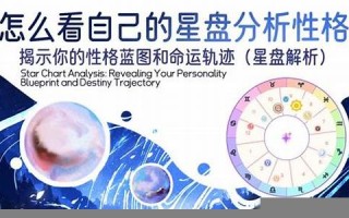 星盘测试(星盘测试软件) 星盘测试(星盘测试软件)