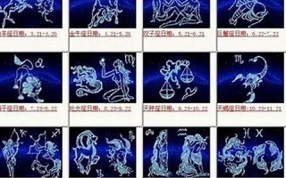 5月28日是什么星座(1983年农历9月27日是什么星座)