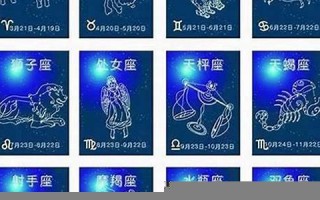 7月23日是什么星座(2006年7月23日是什么星座)