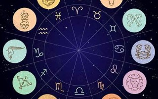 十二星座图(星座查询表12星座)