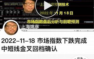 11月18(11月18日生日是什么星座)