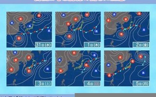 6月30(6月30的后一天是几月几日)