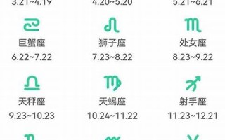星座表十二星座表(星座表十二星座表时间表阳历) 星座表十二星座表(星座表十二星座表时间表阳历)
