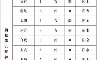 号码凶吉(免费查车牌号码凶吉) 号码凶吉(免费查车牌号码凶吉)