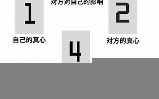 维纳斯之爱(维纳斯之爱牌阵带大牌吗)