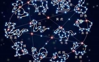 3月24日是什么星座(2013年3月24日是什么星座) 3月24日是什么星座(2013年3月24日是什么星座)