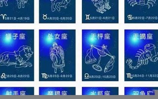 5月5日是什么星座(1999年5月5日是什么星座)