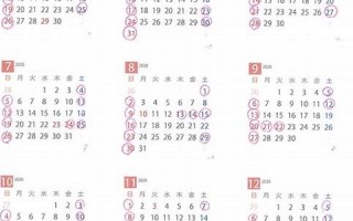 2021年2月4日黄历吉日查询(2021年2月4日黄道吉日)