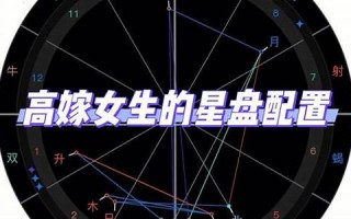 星盘分析(张凌赫星盘分析) 星盘分析(张凌赫星盘分析)