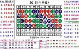 1955属什么生肖 今年多大了(1955属什么生肖今年多大了)