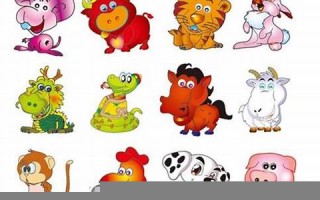 2013年12生肖运势(2013年生肖属相)