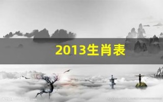 2013生肖表(2013 生肖) 2013生肖表(2013 生肖)