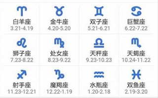 星座查询农历(星座查询农历出生时辰) 星座查询农历(星座查询农历出生时辰)