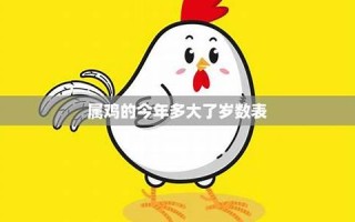 属鸡的今年多大(属鸡的今年多大啦) 属鸡的今年多大(属鸡的今年多大啦)
