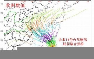 摩羯实时路径(摩羯实时路径云图)