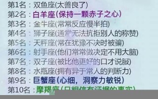 摩羯女和狮子男(摩羯女和狮子男谁更离不开谁) 摩羯女和狮子男(摩羯女和狮子男谁更离不开谁)