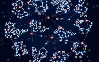 白羊座是几月几日到几月几日日(白羊座是几月几日到几月几日出生) 白羊座是几月几日到几月几日日(白羊座是几月几日到几月几日出生)