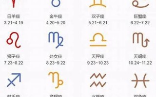 1月23日是什么星座(阳历1月23日是什么星座)