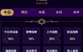 摩羯座今日运势最新(射手座今日运势最新) 摩羯座今日运势最新(射手座今日运势最新)
