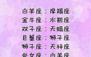 处女座和什么座最配(处女座和什么座最配对男生) 处女座和什么座最配(处女座和什么座最配对男生)