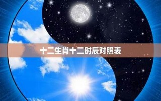 十二生肖看命运(十二生肖看命运准不准) 十二生肖看命运(十二生肖看命运准不准)