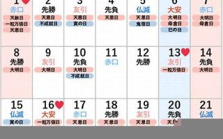 2024年1月28日(2024年1月28日是什么星座)