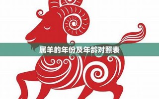 属羊的出生年份表(属猴的出生年份表) 属羊的出生年份表(属猴的出生年份表)
