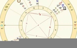 运势(运势2025年运势12生肖运势) 运势(运势2025年运势12生肖运势)