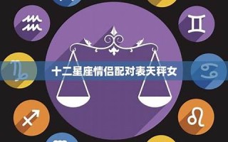 12星座配对(12星座配对最佳恋人)