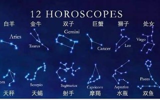 7月什么星座(7月1日什么星座) 7月什么星座(7月1日什么星座)