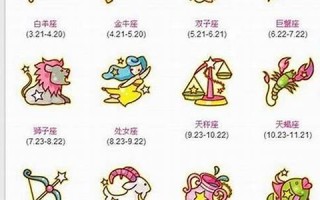 3月1日是什么星座(2013年3月1日是什么星座)