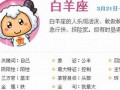 白羊座-性格分析(白羊座性格分析最全)