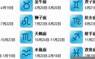 7月2日是什么星座(7月1日是什么星座) 7月2日是什么星座(7月1日是什么星座)