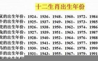 属兔的年份(属蛇的年份) 属兔的年份(属蛇的年份)