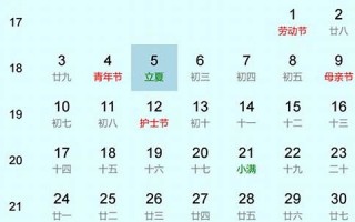 2022年1月5日黄历(2021年1月5日黄历吉日查询)