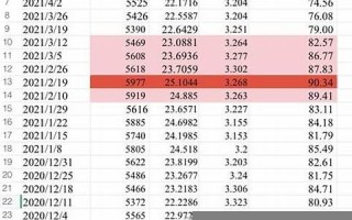 2021年5月5日黄历(2021年5月5日黄历查询)