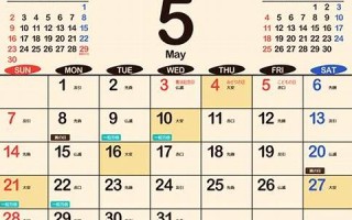 5月2日(5月2日用英语怎么说) 5月2日(5月2日用英语怎么说)