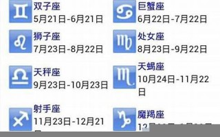 8月28日是什么星座(2014年8月28日是什么星座) 8月28日是什么星座(2014年8月28日是什么星座)