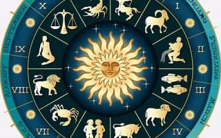 太阳星座(太阳星座和上升星座分别代表什么)