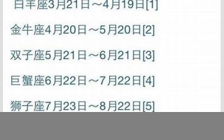 4月22日是什么星座(1987年4月22日是什么星座) 4月22日是什么星座(1987年4月22日是什么星座)